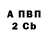 Кодеиновый сироп Lean Purple Drank Aleksej Varchena